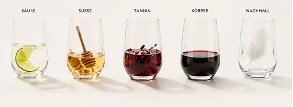 Sensorischer Vergleich von Säure, Süße, Tannin, Körper und Nachhall