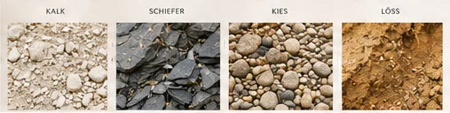 Makrovergleich von Kalk, Schiefer, Kies und Löss